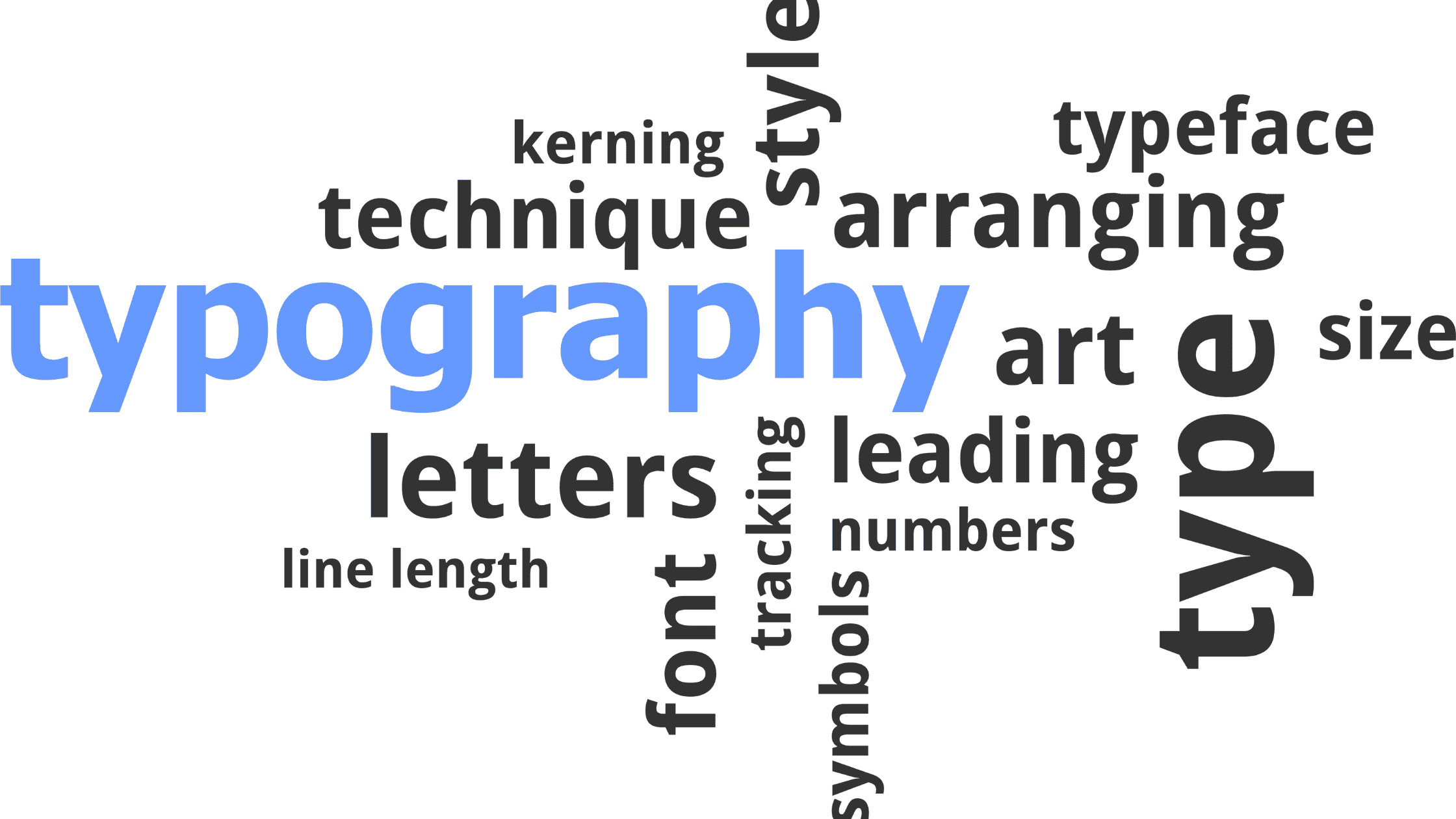 Why Great Typography is Essential for Modern Website Design