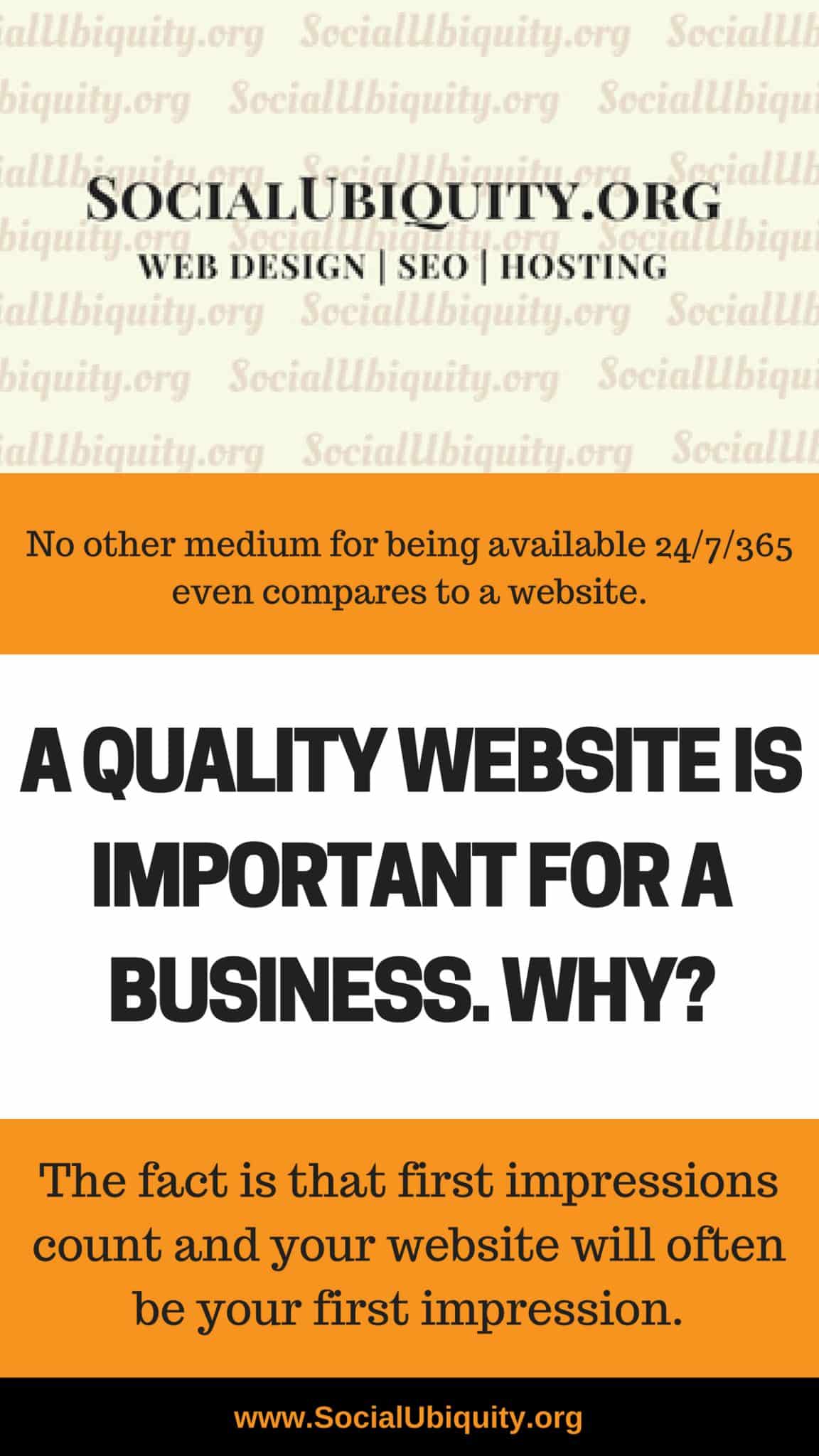 A quality website is important why