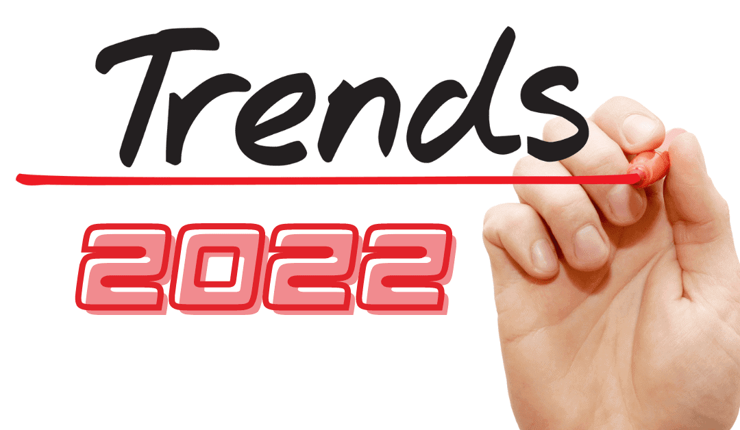 Website Design Trends 2022