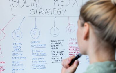 How to Develop a Winning Social Media Strategy